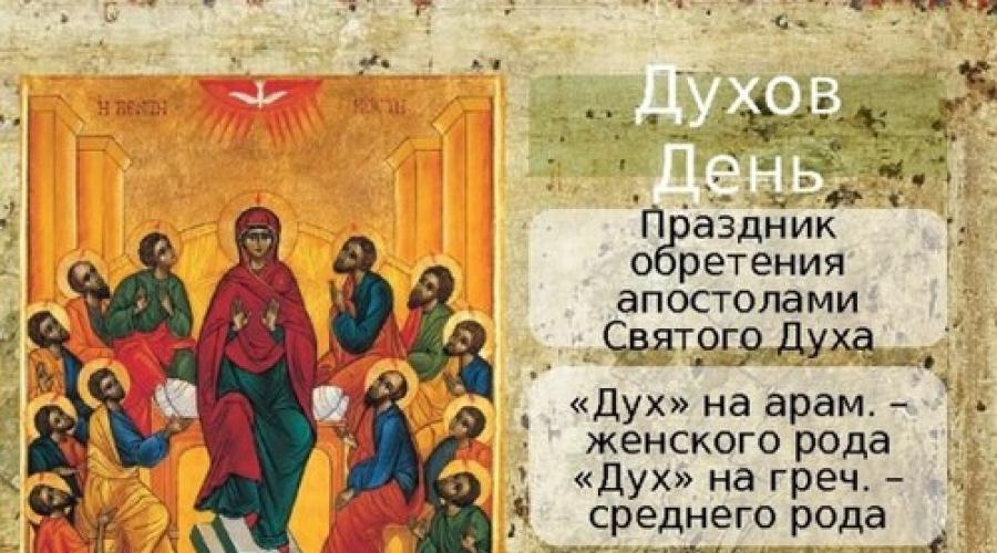 Что означает праздник духов день. Православные отмечают День Святого Духа (Духов День). Народные названия-приметы праздника