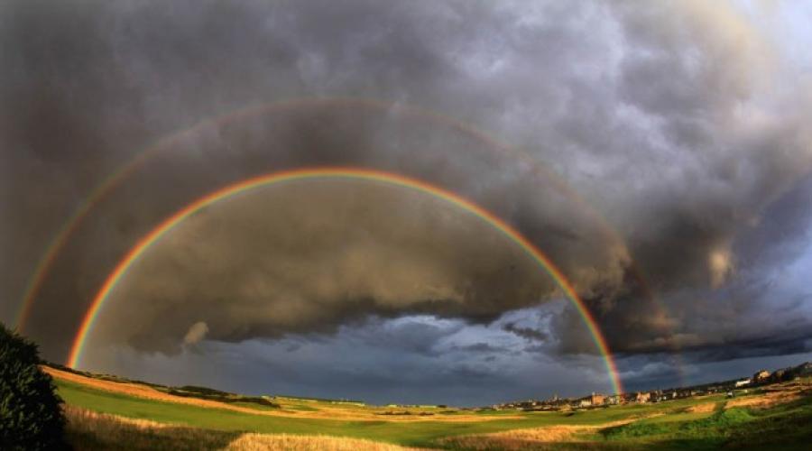Образование радуги в небе какое физическое явление. Почему появляется радуга