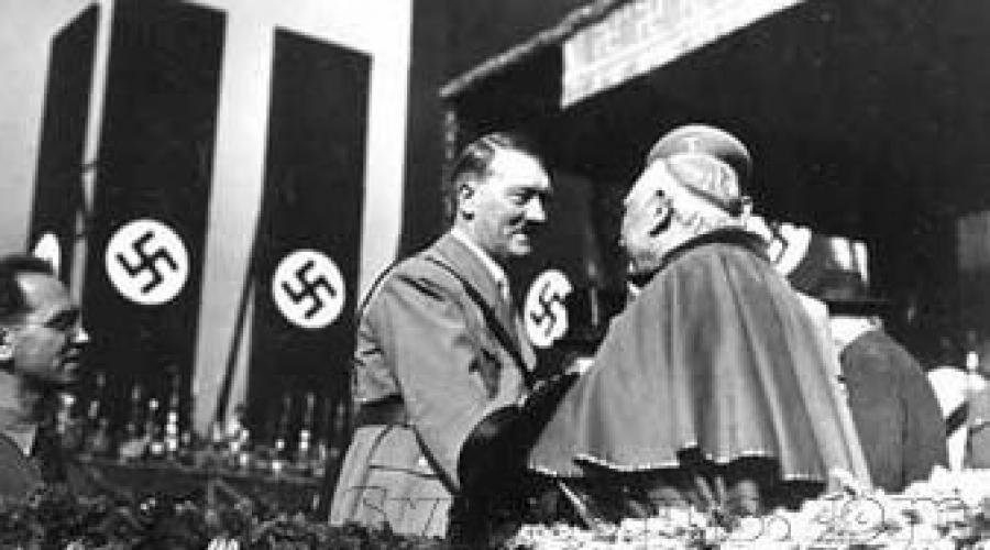 Церковь и фашисты. Фашизм и религия – родные братья по паразитизму
