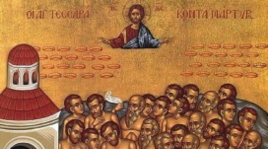 Икона 40 севастийских мучеников от чего помогает. Икона 