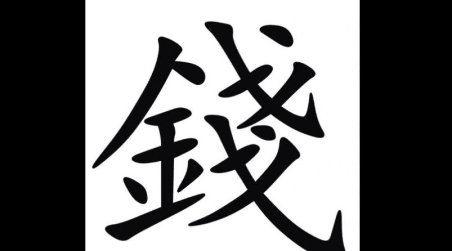 Китайские иероглифы приносящие удачу и деньги. Иероглифы богатства, успеха, процветания, удачи