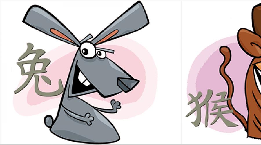 Обезьяна кролик мужчина. Кролик и обезьяна совместимость. Кролик китайский гороскоп. Китайский Зодиак кролик. Кролик и обезьяна совместимы.