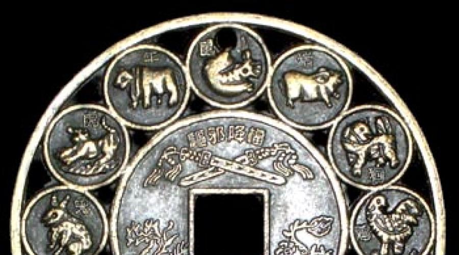 Древнекитайская монета счастья. Китайские монеты: названия, описания. Где размещать монеты
