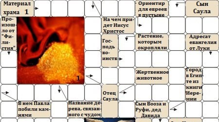 Изображение языческого божества сканворд