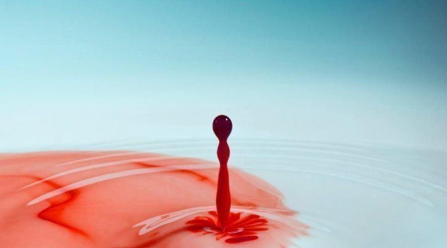 Снимаем опасный приворот на крови с человека. Как снять порчу, сделанную на менструальную кровь. По направленности негативные программы могут быть