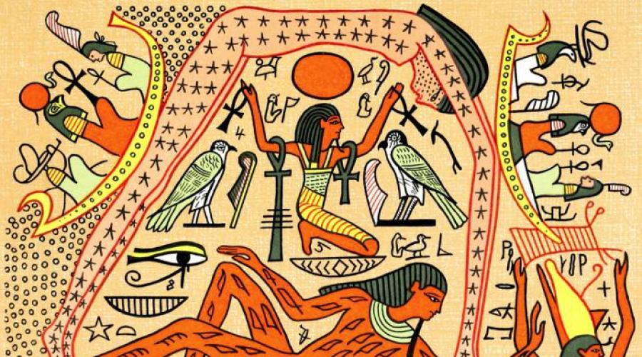Во что верили египтяне. Основные древние религии Египта. Религия и мифология Древнего Египта. Сет как синоним разрухи