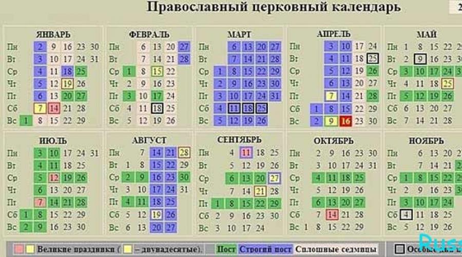 Пост праздники. Православный церковный календарь 2021. Православный церковный календарь на 2021 год. Церковный пост. Посты в году православные.