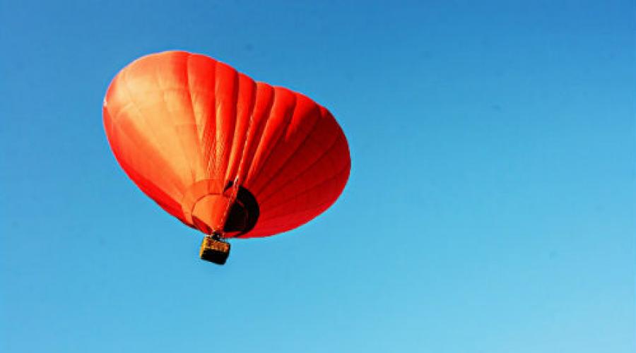 Сон летающий шар. Сертификат на полет на воздушном шаре. Сонник летать на воздушном шаре. К чему снится шар на котором летают. Сонник шары воздушные.