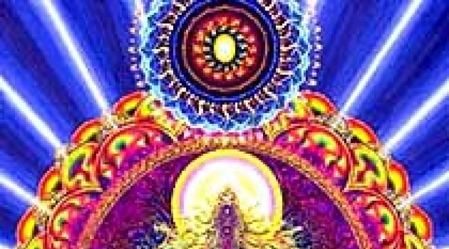 Могущественный бог Шива – чувственный аскет. Многорукая богиня шива