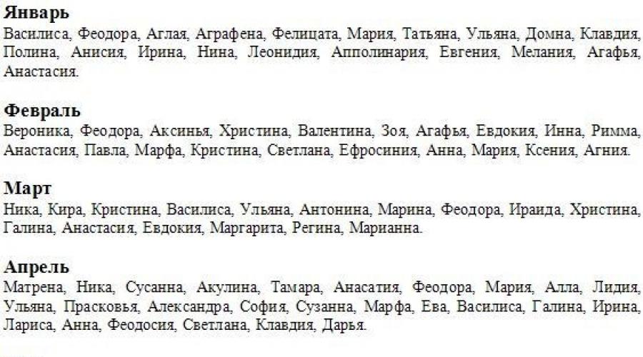 Статистика имен для девочек. Самые нелепые имена в россии для детей. Модные имена для девочки, рожденной осенью