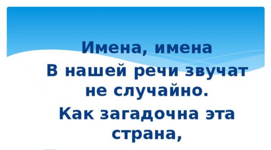 Книги об именах людей. Загадка про имя. Название загадка тайна. Название загадка тайна. Тайны и загадки.