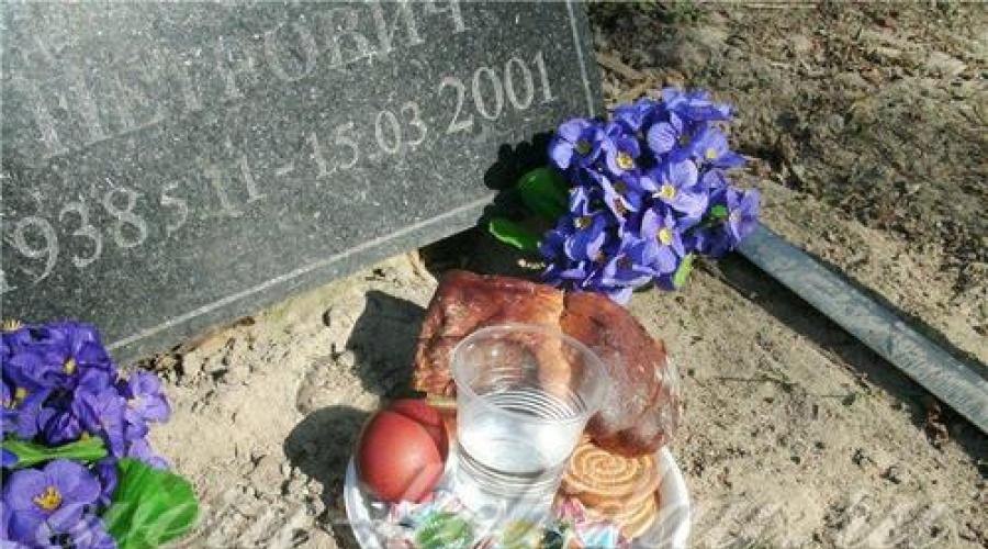 Можно ли приносить священные яйца на кладбище. Подклад на могиле. Чем накрыть поминальный стол