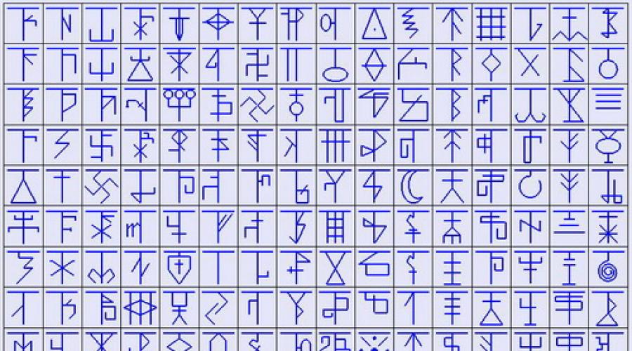 Комбинации славянских рун. Славянские руны и рунический алфавит. Является аналогом современной буквы М