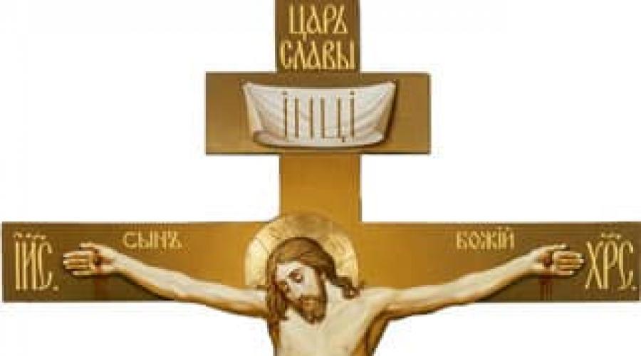 Символ веры признан истинным в православном вероучении. О символе веры православных христиан. О Символе веры